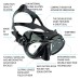 MASCHERA NANO VERDE MASCHERA NANO VERDE
